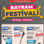 Anpagross 9 Haziran 2025 Aktüel Ürünler Kataloğu